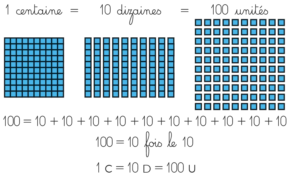 mat-ce1-guide-s01-inf04.png