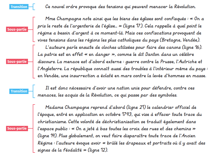 Exemple Introduction Analyse De Document Histoire  doniemas