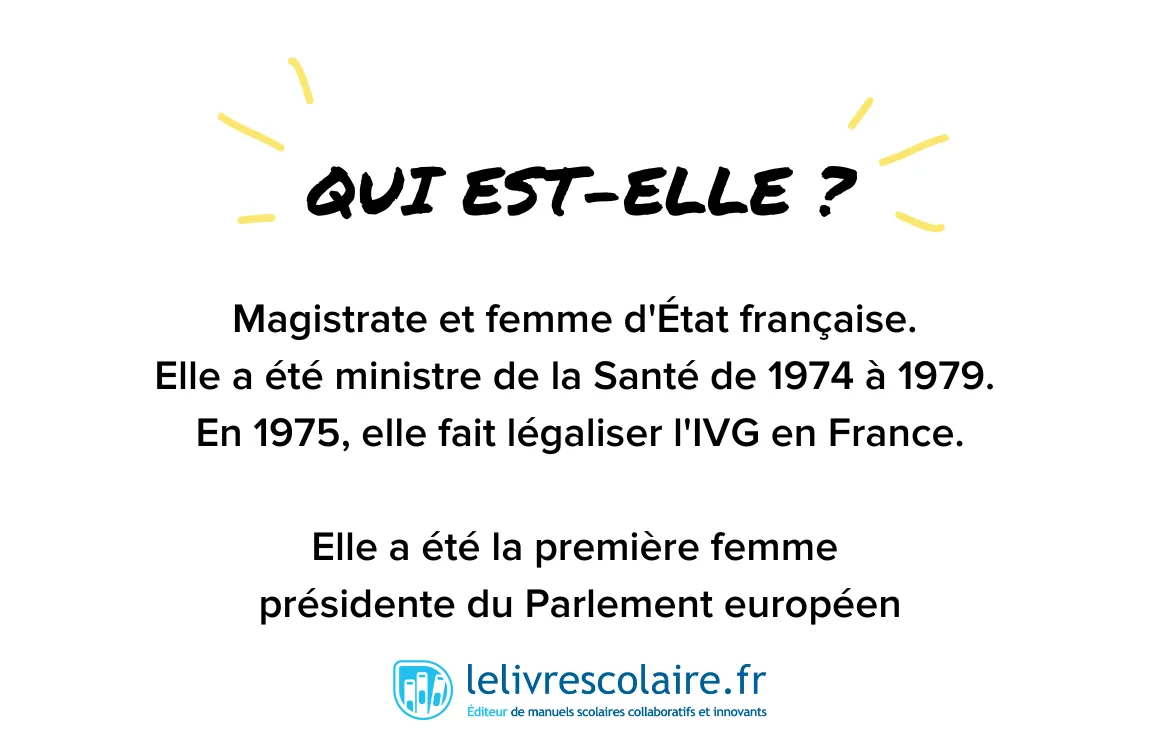 Qui est-elle : Simone Veil - recto