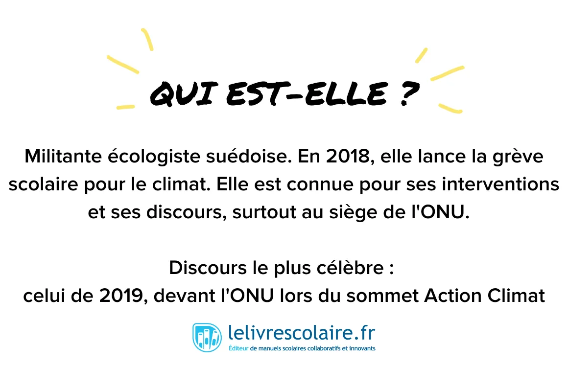 Qui est-elle : Greta Thunberg - recto