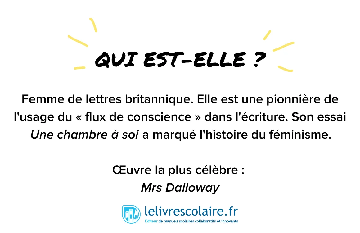 Qui est-elle : Virginia Woolf - recto
