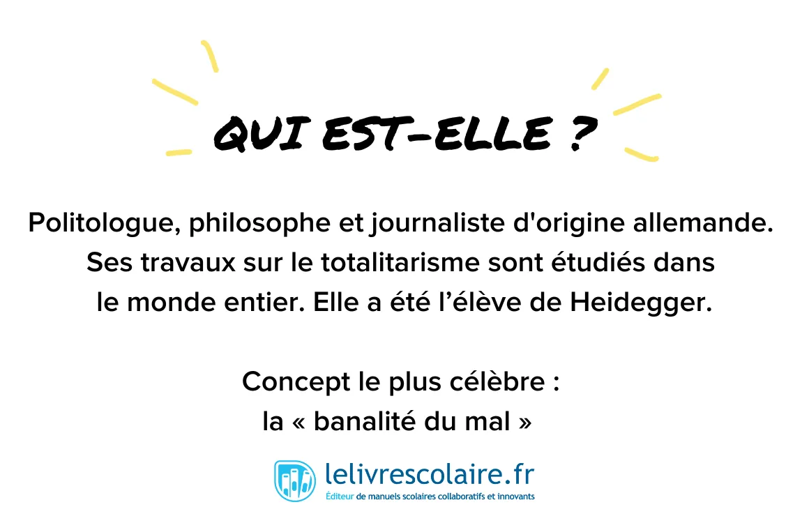 Qui est-elle : Hannah Arendt - recto