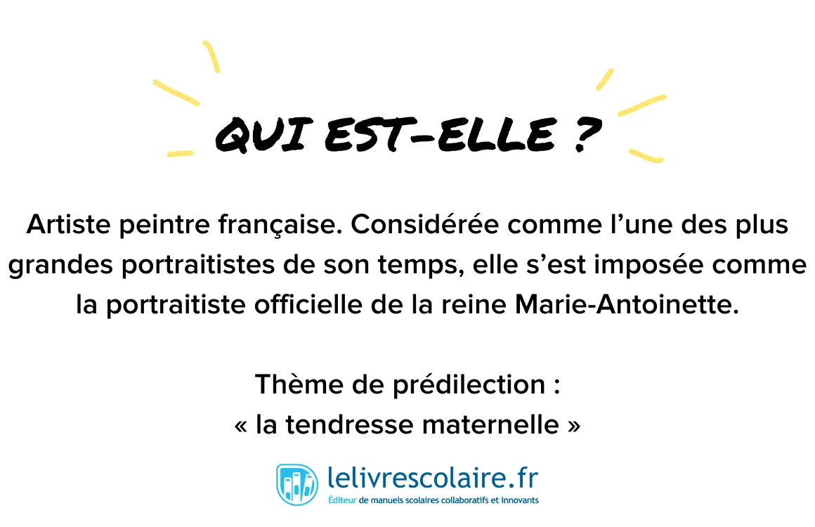 Qui est-elle : Élisabeth Vigée Le Brun - recto