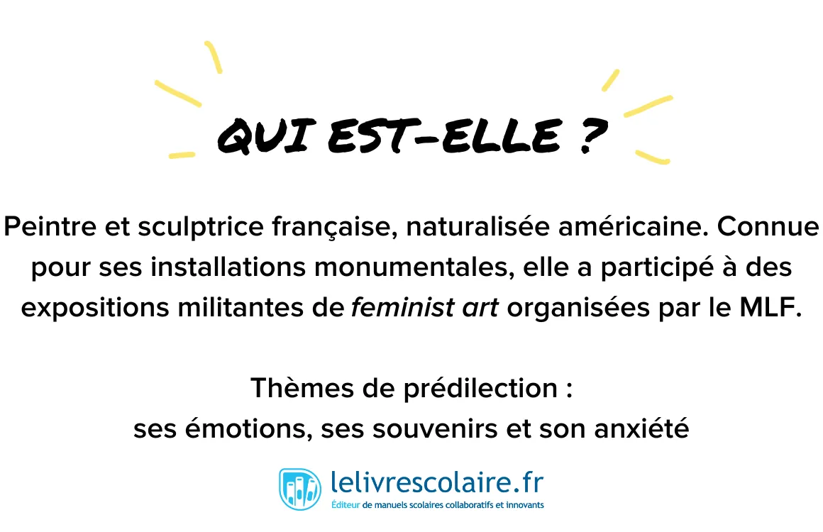Qui est-elle : Louise Bourgeois - recto