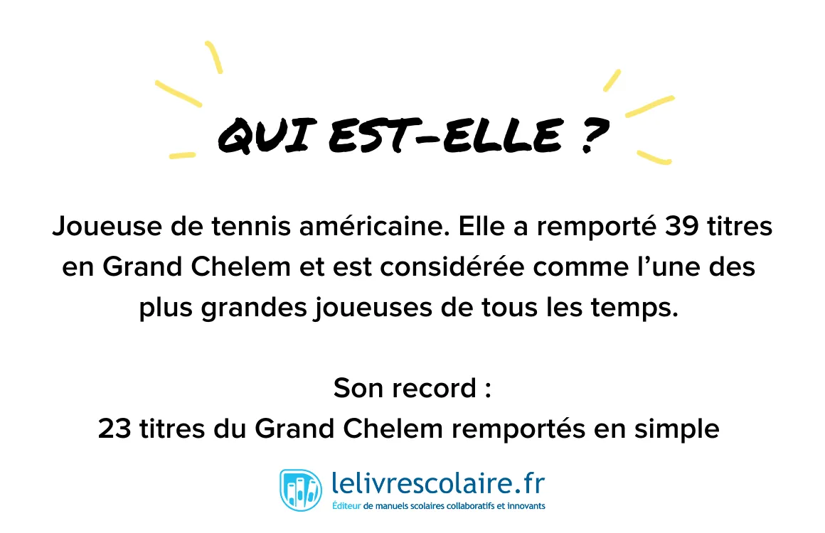 Qui est-elle : Serena Williams - recto