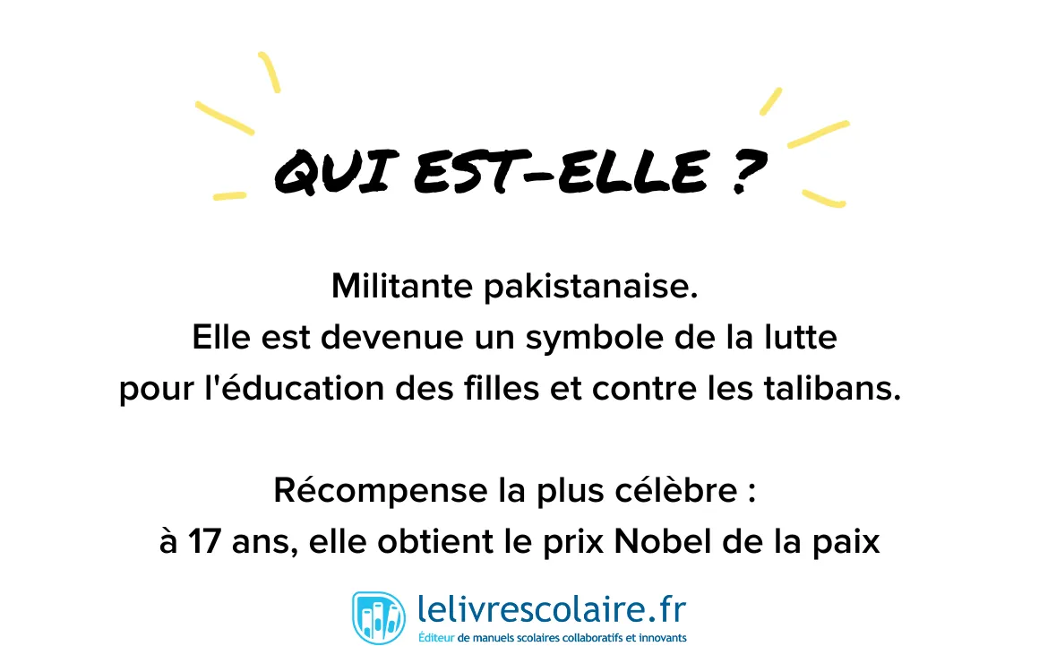 Qui est-elle : Malala Yousafzai - recto