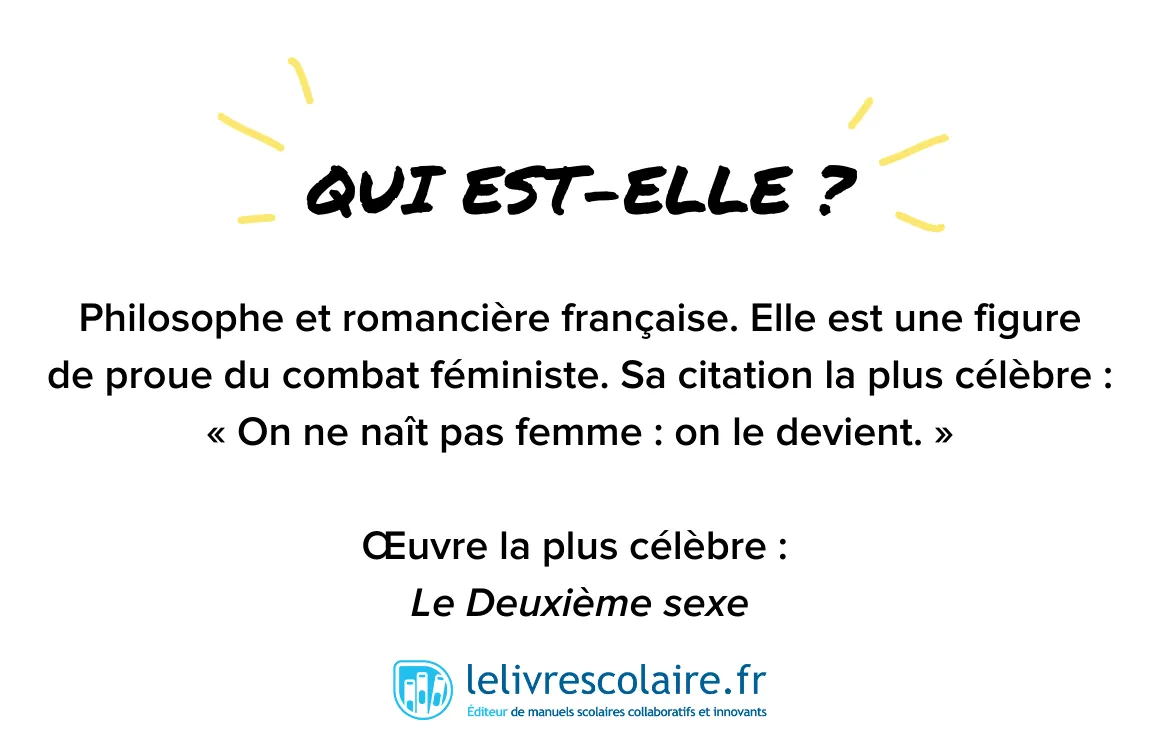 Qui est-elle : Simone de Beauvoir - recto