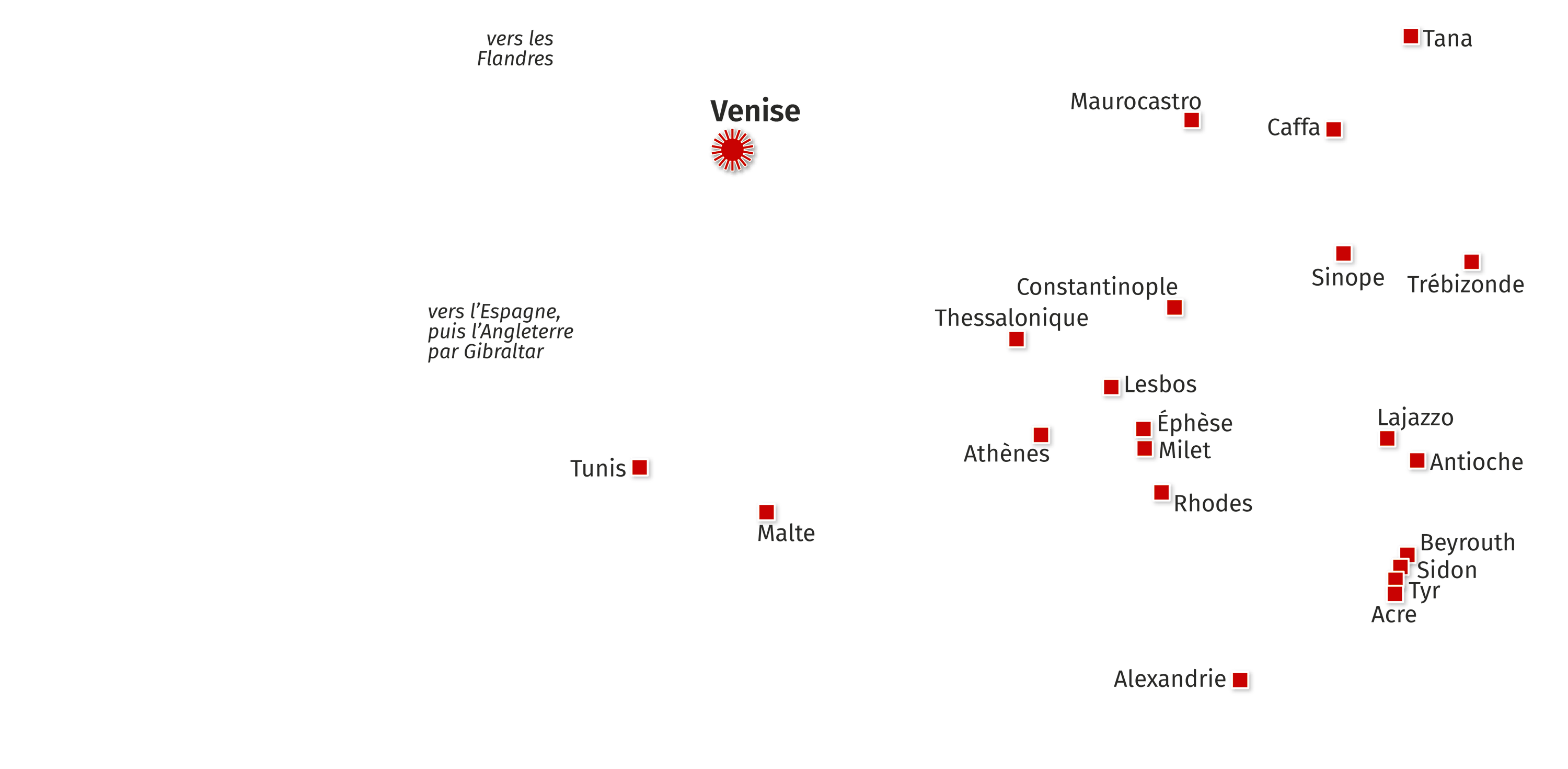 Carte Mentale Venise Puissance Maritime Et Commerciale