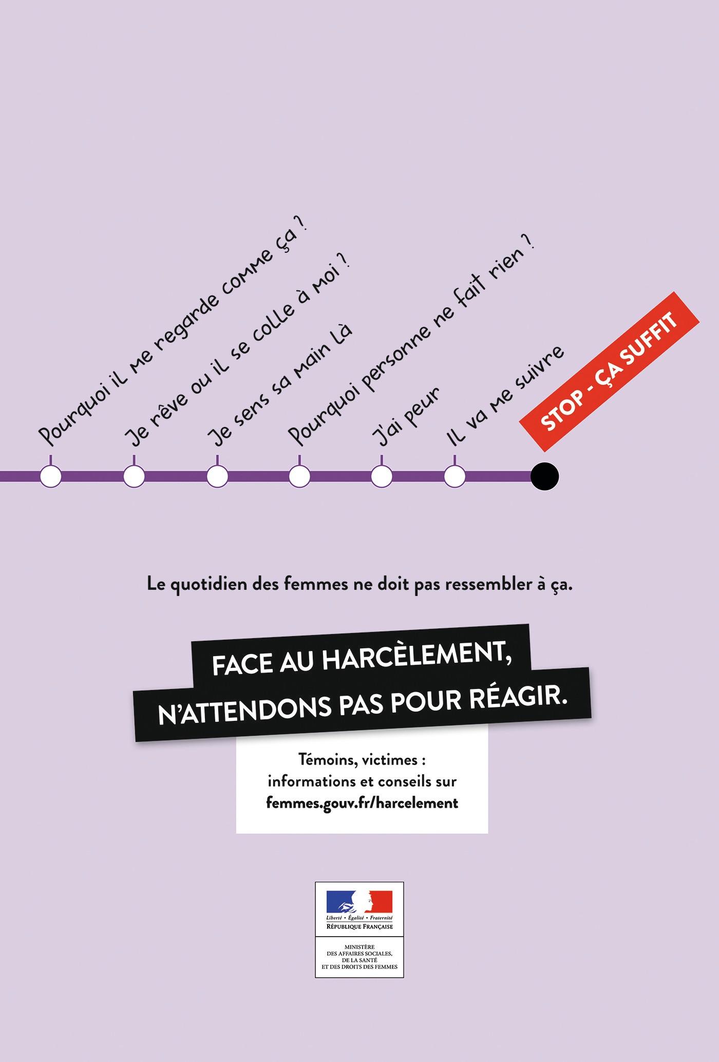 Prolongement : L'image Pour Lutter Contre Le Harcèlement ...