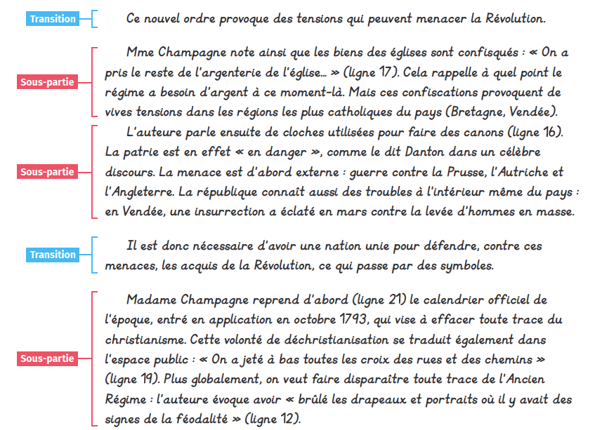 commentaire de document histoire exemple