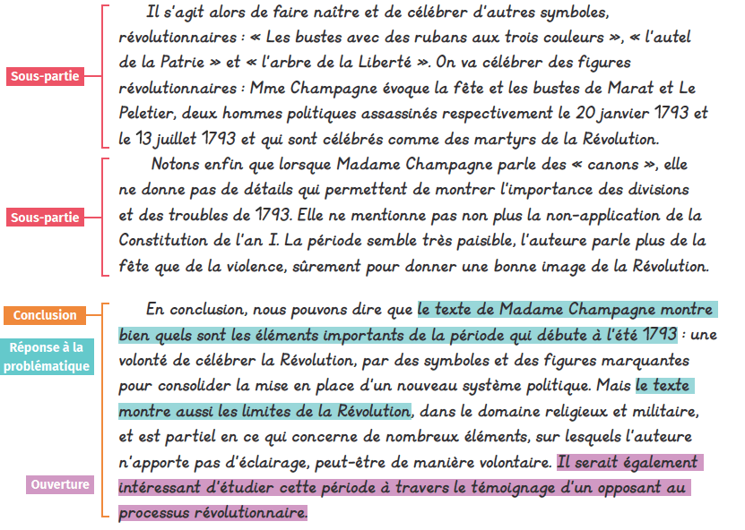 Ouverture Conclusion Commentaire