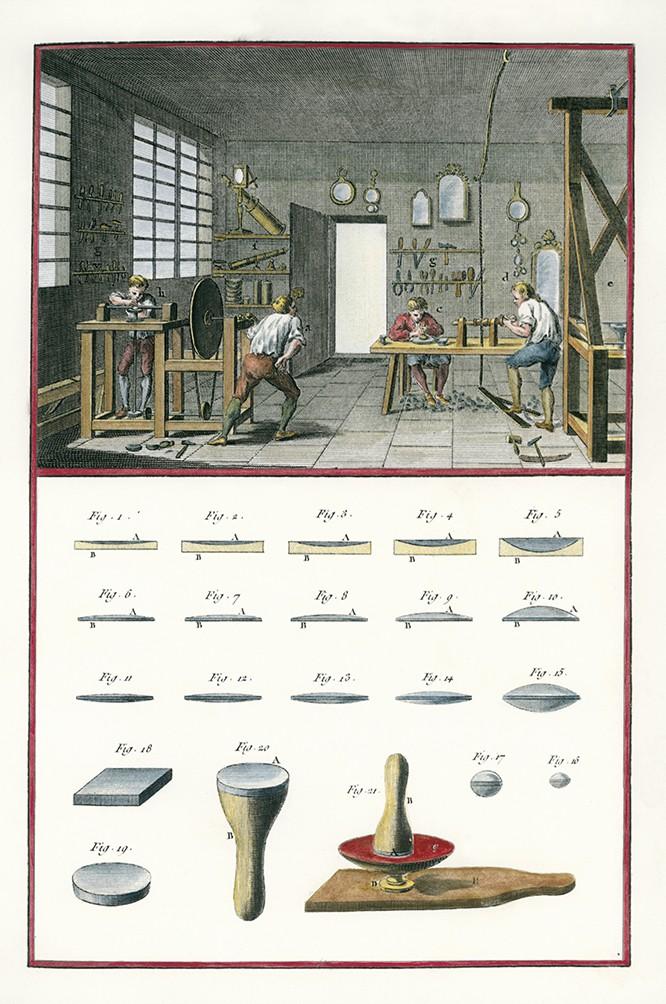 Quel Est Le But De L Encyclopédie