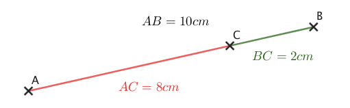 Points alignés