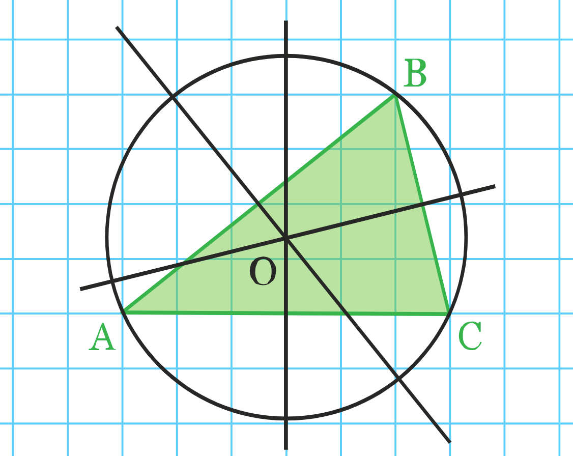 Cercle circonscrit